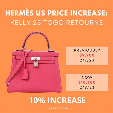 hermes original price|hermes bag price increase 2022.